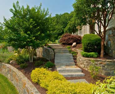 Four Seasons Landscaping - Landscaping Design